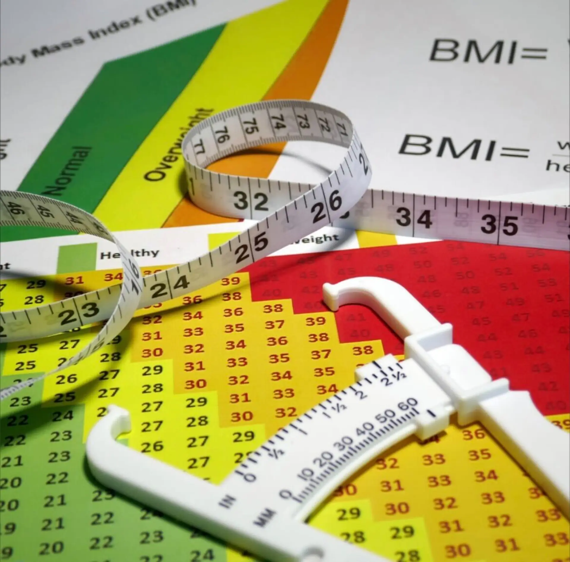 Kalkulator BMI na Fitlink.pl